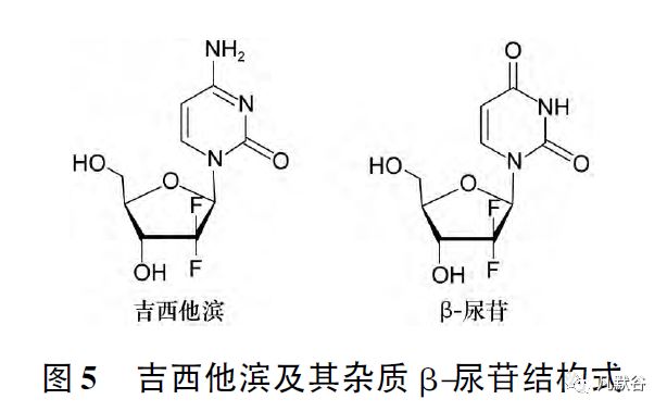 化學(xué)仿制藥有機雜質(zhì)分析和控制實例解析