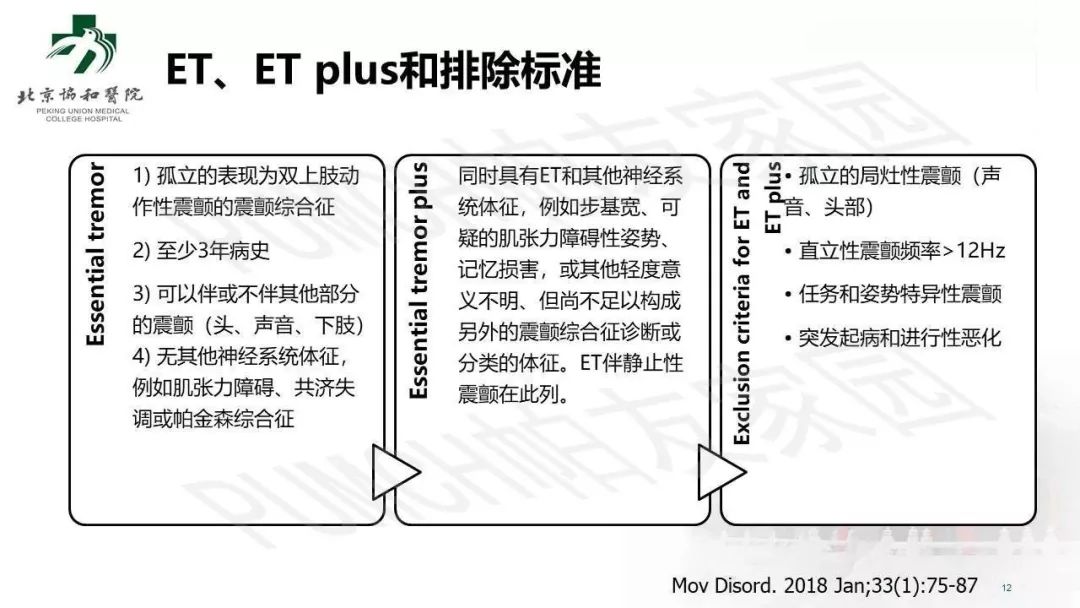 手抖就是帕金森病嗎？臨床常見的 4 個誤區(qū)